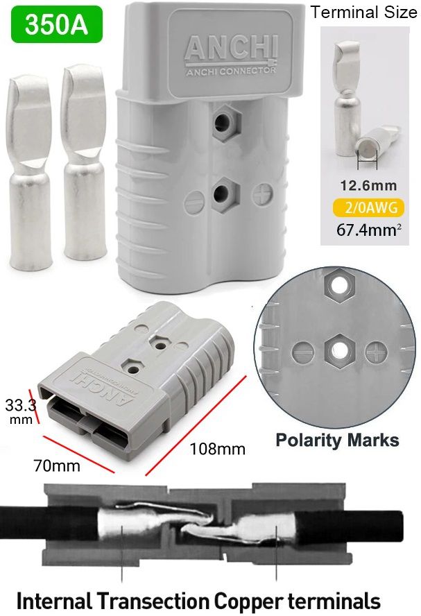 Conector de potencia 350A